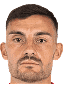 Rafael Jose Fernandes Teixeira Viera