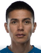 Dieter Daniel Villalpando Perez