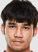 Chatmongkol Thongkiri