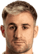 Ivan Martinez Gonzalvez