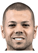 Leonardo Henriques Coelho, Leo Coelho