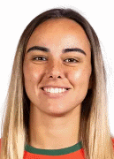 Joana Filipa Gaspar Silva Marchao