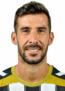 Joao Miguel Coimbra Aurelio