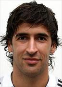 Raul Gonzalez Blanco