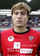 Mikel Iribas Aliende