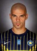 Leandro Miguel Alvarez