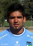 Eduardo Alejandro Lopez