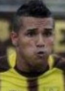 Cesar Augusto Alzate Mesa