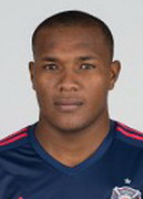 Juan Luis Anangono Leon