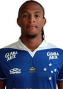 Alex Flavio Santos Luz