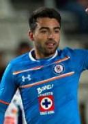 Juan Carlos Garcia Sancho Orozco