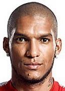 Luiz Fernando da Silva Monte