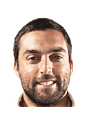 Vasco Botelho da Costa