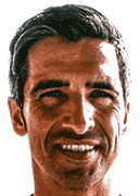 Custodio Miguel Dias de Castro