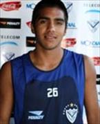 Leandro Sebastian Velazquez