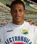 Nectali Vizcaino Nieto