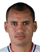 Sergio Andres Otalvaro Botero