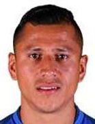 Julio Cesar Dominguez Juarez