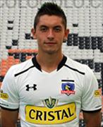 Camilo Bryan Rodriguez Pedraza