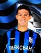 Alvaro Alejandro Mello