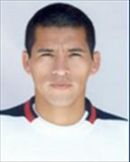 Jorge Raul Huaman Salinas