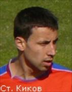 Stefan Kikov