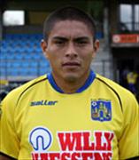 Johan Joussep Sotil Eche