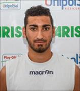 Gianluca Nucera logo
