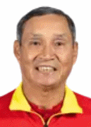 Duc Chung MA logo