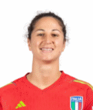 Francesca Durante logo