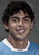 Nicolas Miguel Sainz logo