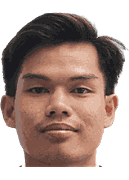 Badrian Ilham logo