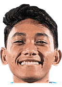 Faris Abdul Hafizh logo