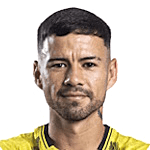Luis Mendoza logo