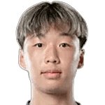 Fred Yang Wong logo