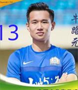 Niu Luwan logo