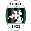 Chieti logo