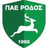 Rodos FC logo