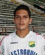 Oscar Fabian Rueda Munoz