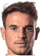 Lucas Andres Menossi