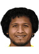 Christian Fernando Aleman Alegria