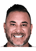 Ricardo Antonio Mohamed Matijevich