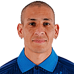 Miguel Alberto Mellado