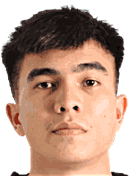 Paulo Oktavianus Sitanggang