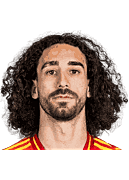Marc Cucurella