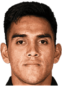 Ricardo Daniel Gutiérrez Hernández