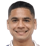 Carlos Enrique Pineda Lopez