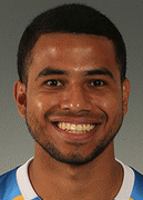 Eduardo dos Santos Lima,Dudu Lima