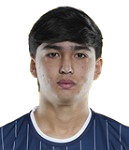 Abubakir Shukurullayev