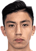 Hector Daniel Ramirez Murillo